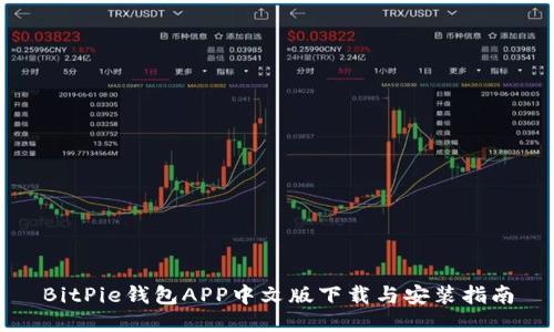 BitPie钱包APP中文版下载与安装指南