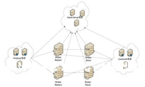 探讨区块链配置管理平台：未来技术与应用