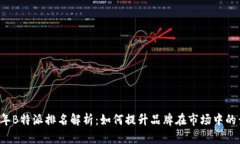 2023年B特派排名解析：如何提升品牌在市场中的竞