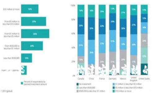 如何将区块链技术融入平台：构建安全高效的数字生态系统