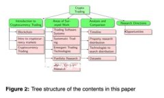 特派资产为零的影响因素与应对策略分析如何应