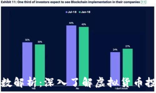  
虚拟币认购系数解析：深入了解虚拟货币投资的重要指标
