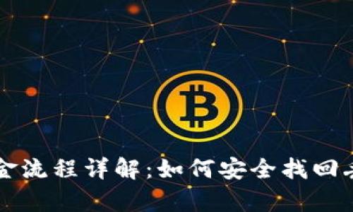 比特派恢复资金流程详解：如何安全找回丢失的虚拟资产