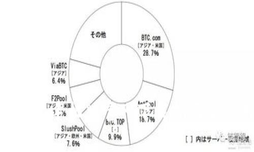 Bitpie安卓手机版官网下载指南及使用技巧