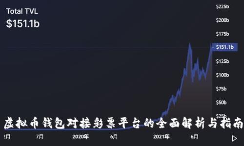 虚拟币钱包对接彩票平台的全面解析与指南
