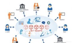 实时汇率查询之道：B特派的使用指南