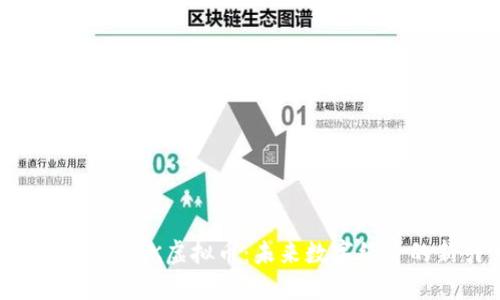 深入了解MZKK虚拟币：未来数字经济的新引擎