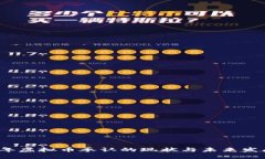 2023年虚拟币承认的现状与未来发展分