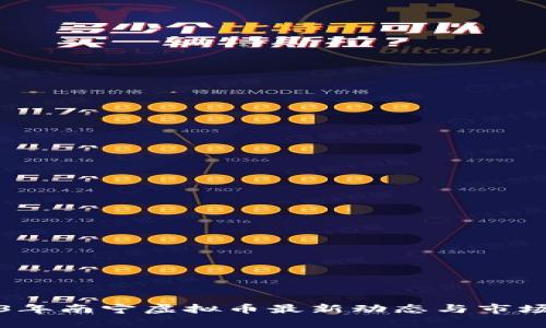 2023年南宁虚拟币最新动态与市场分析