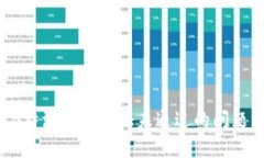 如何解决B特派官方验证未通过的问题：完整指南