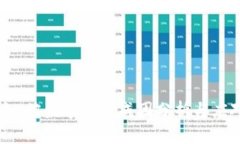 比特派U被盗事故的成因分析与应对策略