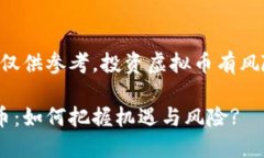 注意：本文信息仅供参考，投资虚拟币有风险，