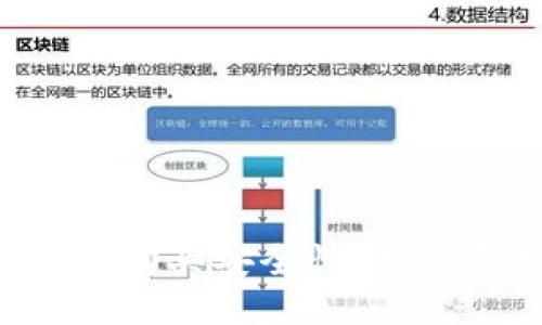 探索B特派的货币购买安全性：用户需知的方方面面