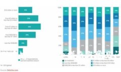 比特派联系客服的详细指南与常见问题