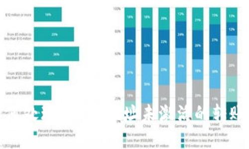 : 如何处理B特派地址未激活的转账问题