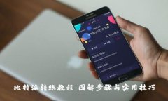 比特派转账教程：图解步骤与实用技巧
