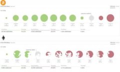 我们暂时无法满足该请求。