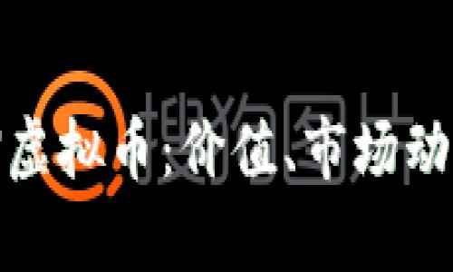 深入解析MLN虚拟币：价值、市场动态与投资前景