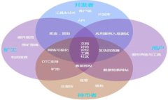 共享图书馆区块链平台：重塑阅读新体