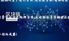 题目：如何安全下载和使用B特派钱包