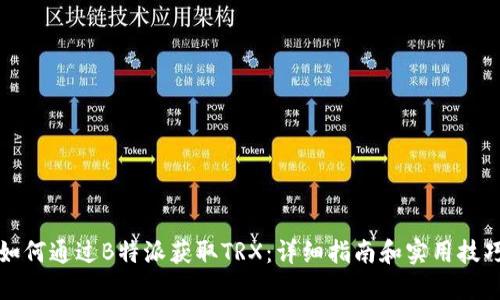 如何通过B特派获取TRX：详细指南和实用技巧