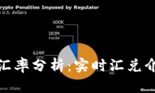 : 比特派钱包汇率分析：实时汇兑介绍与趋势解读