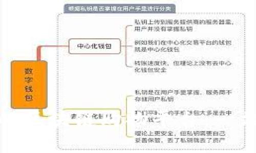 探索国内专业的区块链购物平台：一站式购物新时代