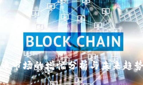 虚拟币市场的增幅分析与未来趋势探讨