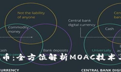 MOAC虚拟币：全方位解析MOAC技术与应用前景