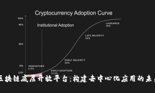 区块链底层开放平台：构建去中心化应用的未来