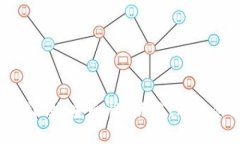 Bitkeep平台评测：安全性、功能、用户