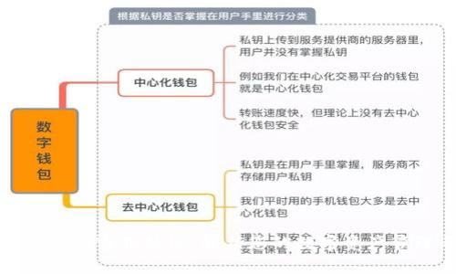 比特派官网客服热线：解锁您的数字资产管理之路