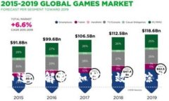 虚拟币提币进度解析：如何高效追踪与