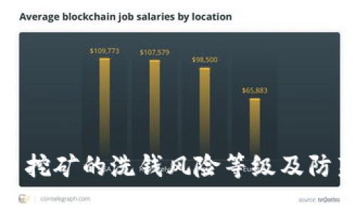 虚拟币挖矿的洗钱风险等级及防范措施