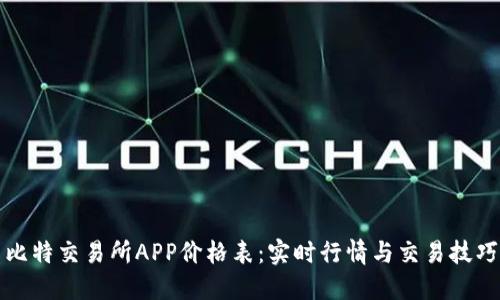 比特交易所APP价格表：实时行情与交易技巧