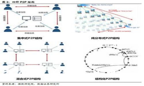 airaibao
比特派行情分析：了解数字货币投资的重要参考