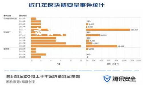biao ti比特派：全面解析国内比特币交易的选择与策略/biao ti

比特派, 比特币, 国内交易, 加密货币, 投资策略/guanjianci

比特派简介
比特派（Bityard）是一个新兴的数字资产交易平台，致力于为用户提供便捷、安全的加密货币交易服务。随着比特币和其他加密货币的普及，越来越多的投资者开始关注这一领域，比特派也因此受到了广泛的重视。它以低手续费、多种交易方式和用户友好的界面而受到喜爱。本文将全面解析比特派在国内交易的选择与策略，并提供详细的信息，帮助用户在数字货币投资中做出明智的决策。

比特派的主要功能特点
比特派提供了众多功能，以满足不同类型用户的需求。首先，比特派具有快速的交易执行速度，这对于需要快速反应的市场是至关重要的。此外，比特派还支持各种交易类型，包括现货交易、合约交易等，用户可以根据自己的投资策略选择合适的方式进行交易。
在安全性方面，比特派也做了很多努力，采用了多重签名技术和冷钱包存储用户资产，大大降低了资金被盗的风险。同时，比特派还提供了完善的客户服务系统，用户在遇到问题时可以及时得到帮助。

国内交易的合规性
在中国，数字资产的法律地位和监管政策仍在不断发展之中。了解这些政策对每一个想要进入这个市场的人来说都十分重要。比特派作为一个立足于国内的交易平台，遵循相关政策，确保用户的交易活动在法律允许的范围内进行。
比特派在进行用户身份认定(KYC)时，遵循相关法律规定，以保障所有交易的合法性。同时，也建议用户在进行大额交易时，务必增强对实际法律环境的认识，确保在交易中不触犯法律。此外，用户也应关注国内政策的变化，了解如何合法合规地参与数字货币交易。

比特派的手续费结构
在选择交易平台时，手续费是一个重要的考量因素。比特派的手续费结构相对透明，用户可以清楚地了解到各项费用。在现货交易中，通常会按照交易金额的一定比例收取手续费，而在合约交易中，手续费则会根据持仓的方向和倍数进行不同的收费。
此外，比特派还会不定期推出优惠活动，帮助用户减少交易成本。例如，新用户注册后可能会享受一定的交易手续费减免，这样的优惠可以有效降低用户的交易门槛。

如何选择适合自己的交易策略
在比特派上进行交易时，用户可以根据自己的风险承受能力和投资目标选择合适的交易策略。比如，短线交易（即日交易）适合那些能够及时把握市场波动机会的投资者，而长线投资更适合相信比特币长期价值的用户。
此外，还有通过技术分析、基本面分析等方式来决定进出场时机的策略。一些投资者还可能会选择定投（即定期定额购买），这种方式虽然短期内波动较大，但从长远来看能够平摊成本风险。在制定策略前，用户应充分了解市场动态，进行风险评估，制定适合自己的投资计划。

如何在比特派上进行资金管理
资金管理是交易成功的关键因素之一。在比特派上交易时，用户应该制定合理的资金分配计划。不建议将所有资金投入到一种资产中，而是应分散投资以降低风险。此外，设置止损和止盈也是保护资金的重要手段。
例如，在进行合约交易时，建议设置合理的止损点，以防止由于市场剧烈波动造成的损失。同时，用户可以根据市场情况，灵活调整自己的止盈点，以确保在达到预期盈利后及时锁定收益。资金管理不仅能帮助用户保护自己的资金，也能够提高持久交易的成功率。

常见问题解答

h41. 比特派是一个安全可靠的平台吗？/h4
比特派在安全性上采取了多重措施，包括数据加密和冷存储机制，保障用户的资产安全。此外，平台还对交易行为有严格的监控，确保没有违法活动。因此，用户在使用比特派时，可以相对安心地进行交易。

h42. 比特派如何进行用户身份认证？/h4
用户在注册比特派时，需要按照平台的要求进行身份验证（KYC）。这一过程通常涉及身份证明文件的提交，以确认用户身份并防止洗钱等不法行为。完成KYC后，用户可以进行正常的交易活动。

h43. 如何在比特派上进行资金存取操作？/h4
在比特派上进行资金存取相对简单，用户只需进入账户管理界面，根据提示进行存款或提款操作。不同的充值方式（如银行卡、数字货币转账等）会有不同的处理时间和费用，用户应根据自己的需求选择合适的方式进行操作。

h44. 比特派支持哪些交易对？/h4
比特派支持多种加密货币交易对，包括比特币、以太坊、莱特币等主流数字货币。用户可以通过平台的交易界面进行查看，选择感兴趣的交易对进行买卖操作。这种多样化的交易选择，使用户能够灵活应对市场变化。

h45. 我可以在比特派进行杠杆交易吗？/h4
是的，比特派支持杠杆交易。用户可以根据自己的风险承受能力，选择不同倍数的杠杆进行交易。虽然杠杆可以放大收益，但也同样增加了风险，因此用户在使用杠杆前应充分了解相关风险，并合理设置止损和止盈点。

h46. 比特派对新手友好吗？/h4
比特派的界面设计，用户在使用时不会感到困惑。此外，平台提供了丰富的教育资源，包括交易指南和市场分析，帮助新手用户快速上手。通过学习相关知识，新手可以更快地适应市场，提升交易水平。

结论
总的来说，比特派是一款功能全面且安全可靠的数字货币交易平台，为用户提供了多种交易选择和简便的操作流程。无论你是新手还是有经验的投资者，都可以在该平台上找到符合自己需求的交易方式。通过合理的策略和资金管理，用户能够更有效地进行投资，抓住数字资产的机遇。在进行交易时，务必保持理性和冷静，确保每笔交易的决策都是经过充分思考的结果。
