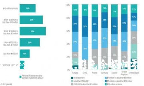 如何有效管理B特派账户余额，避免余额归零的策略与方法