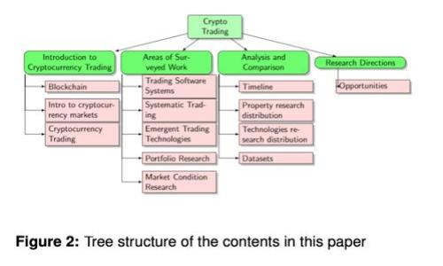 如何解决BitP钱包无法使用的问题？完整指南与常见疑问解答