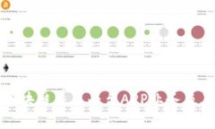 全面解析区块链交易平台APP业务及其发