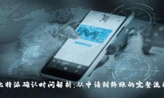 比特派确认时间解析：从申请到终账的