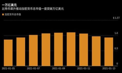 中国区块链头条平台全面解析:新兴趋势与影响力