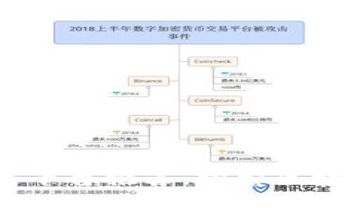 2023年最佳区块链平台推荐,探索区块链技术的辉煌成就