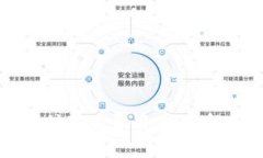 比特派如何自付矿工费用：全面解析与