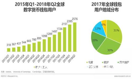 海南区块链支付平台的全面解析与应用指南