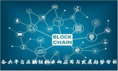 各大平台区块链技术的应用与发展趋势