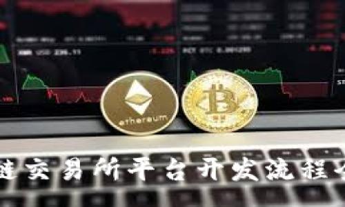 :
区块链交易所平台开发流程全解析