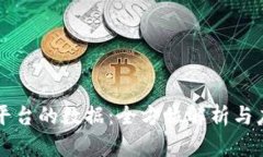 区块链平台的数据：全方位解析与应用