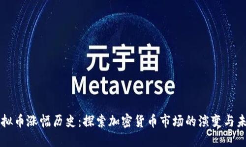 虚拟币涨幅历史:探索加密货币市场的演变与未来