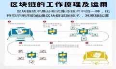 揭秘海南区块链平台骗局：如何识别与